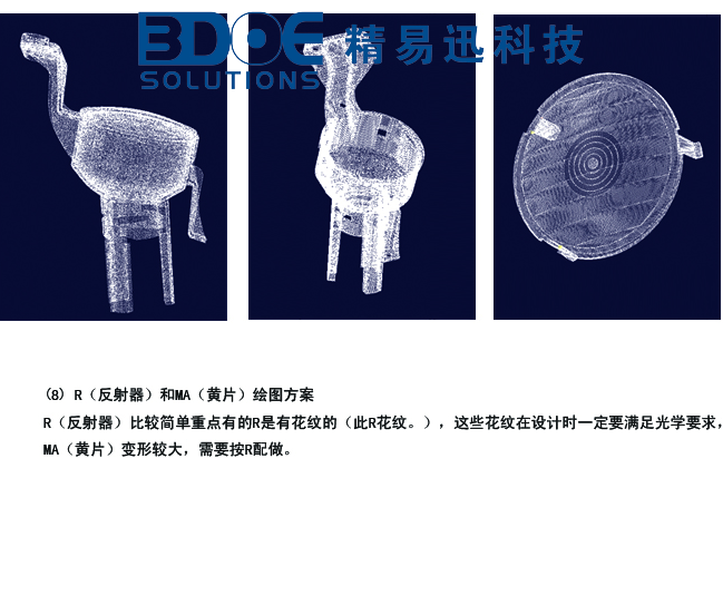 汽车车灯逆向设计案例展示