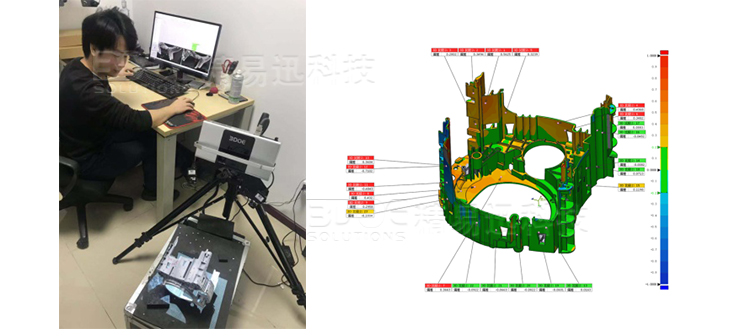 三维扫描，三维检测