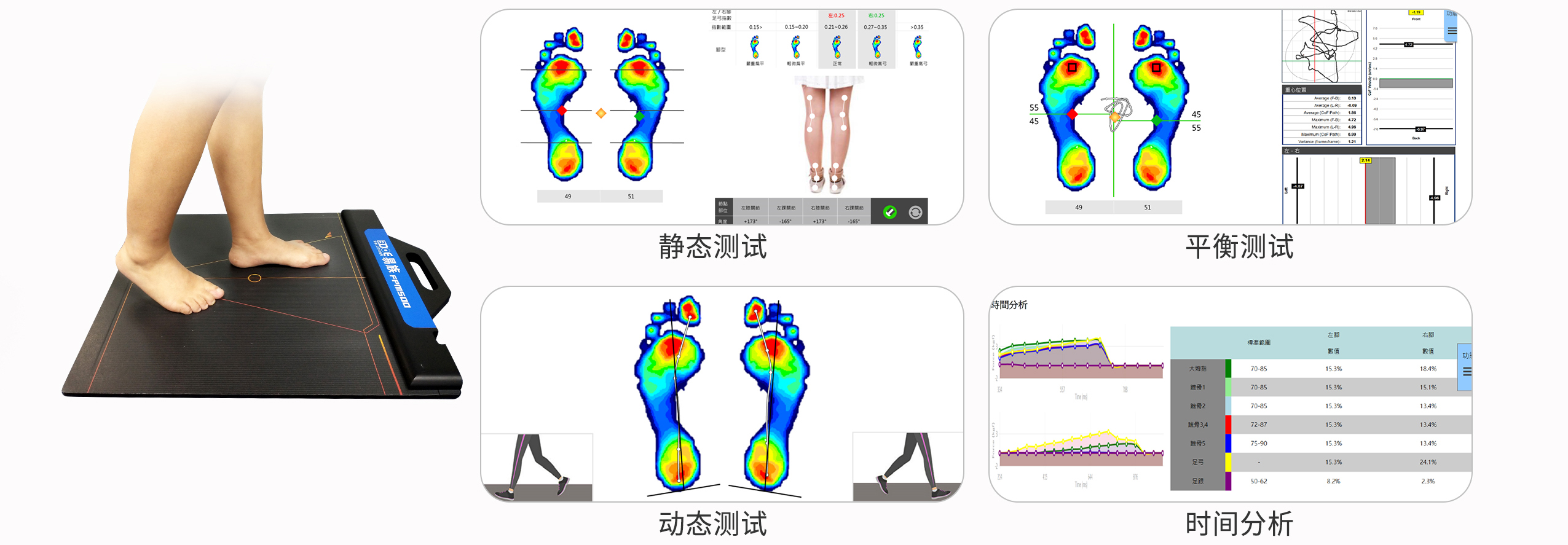 足底压力